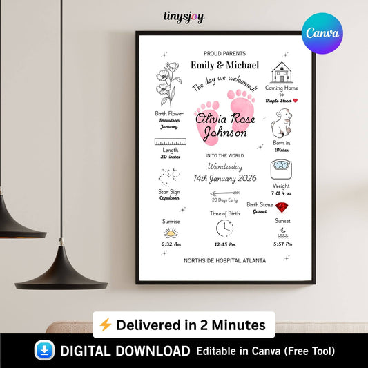 Create a Beautiful Keepsake of Your Newborn’s First Moments 💕