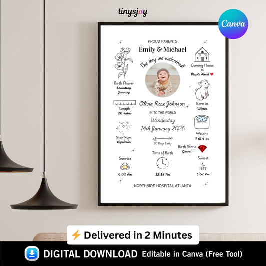 Create a Beautiful Keepsake of Your Newborn’s First Moments with Photo 💕