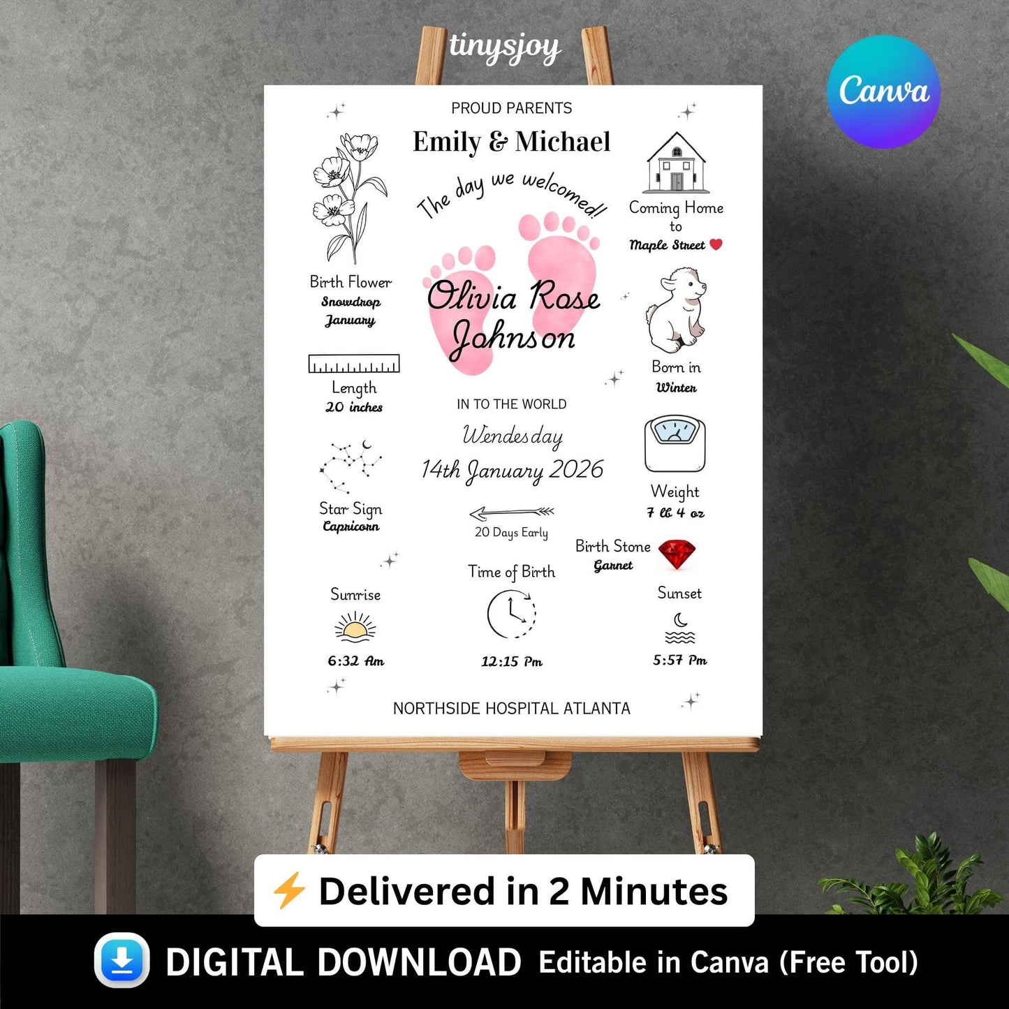 Create a Beautiful Keepsake of Your Newborn’s First Moments 💕