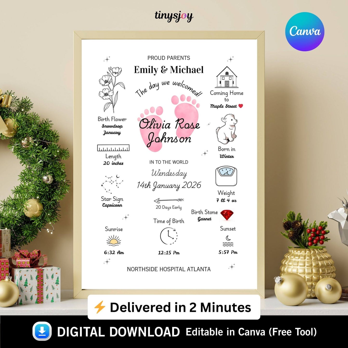 Create a Beautiful Keepsake of Your Newborn’s First Moments 💕