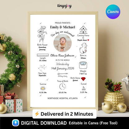 Create a Beautiful Keepsake of Your Newborn’s First Moments with Photo 💕