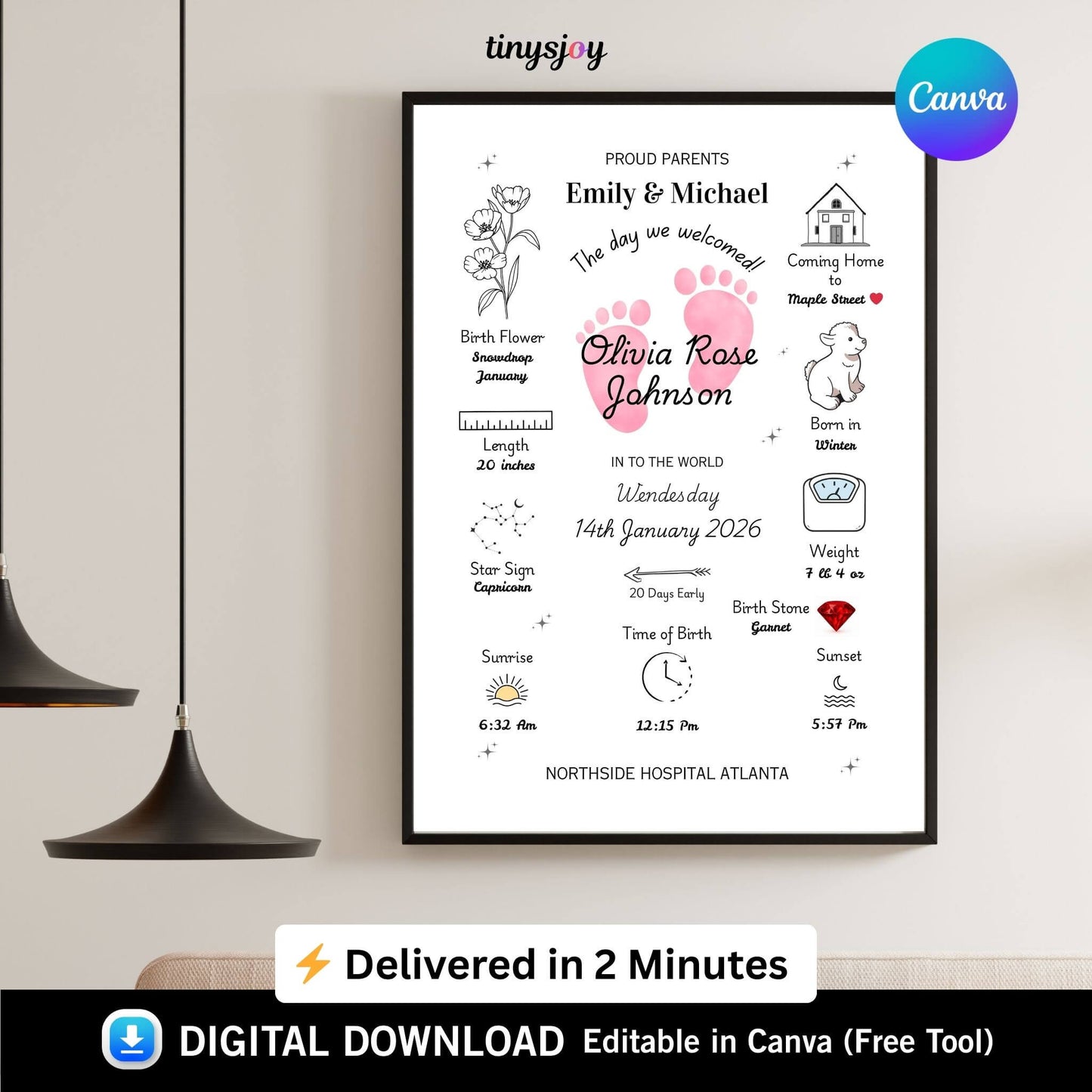 Create a Beautiful Keepsake of Your Newborn’s First Moments 💕