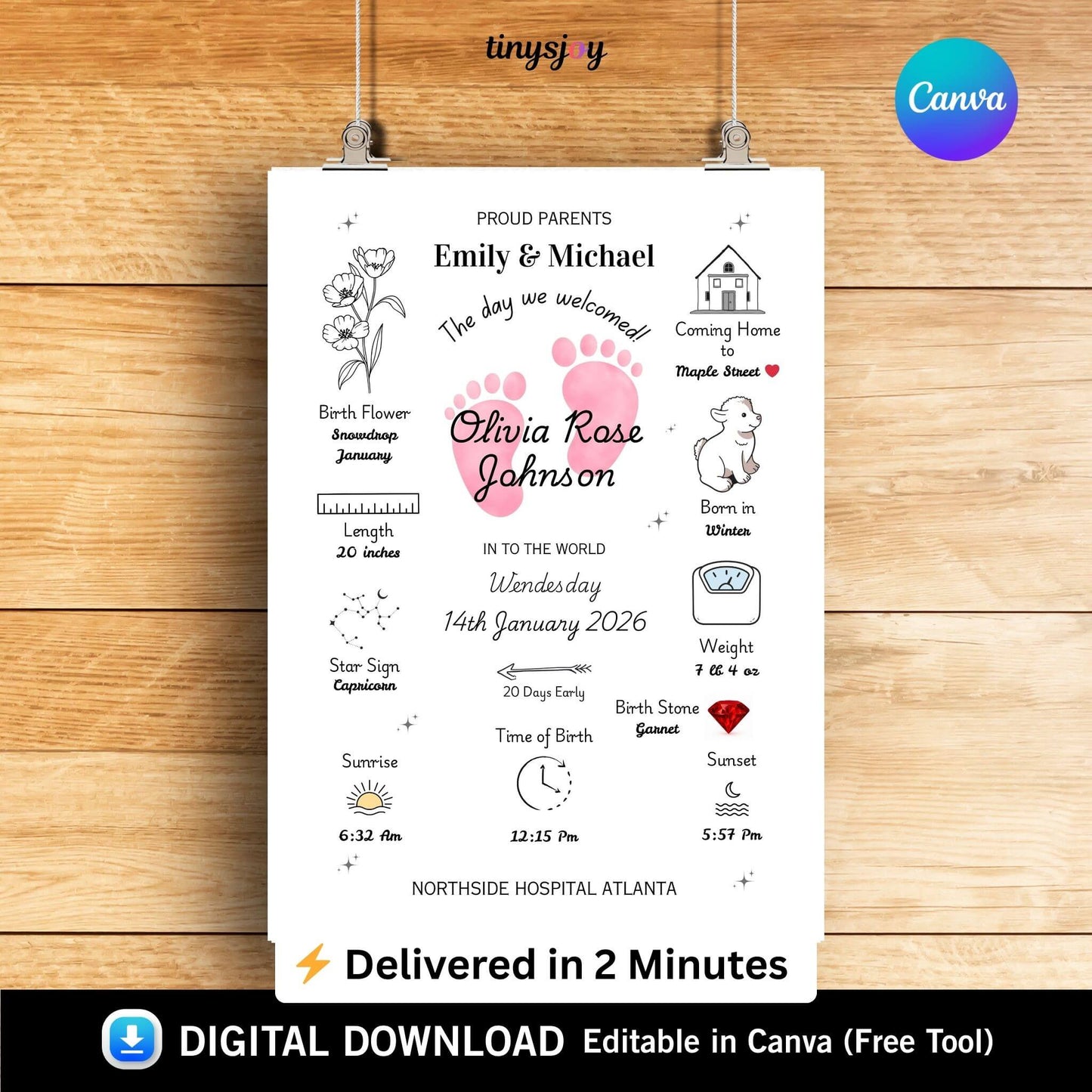 Create a Beautiful Keepsake of Your Newborn’s First Moments 💕
