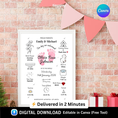 Create a Beautiful Keepsake of Your Newborn’s First Moments 💕