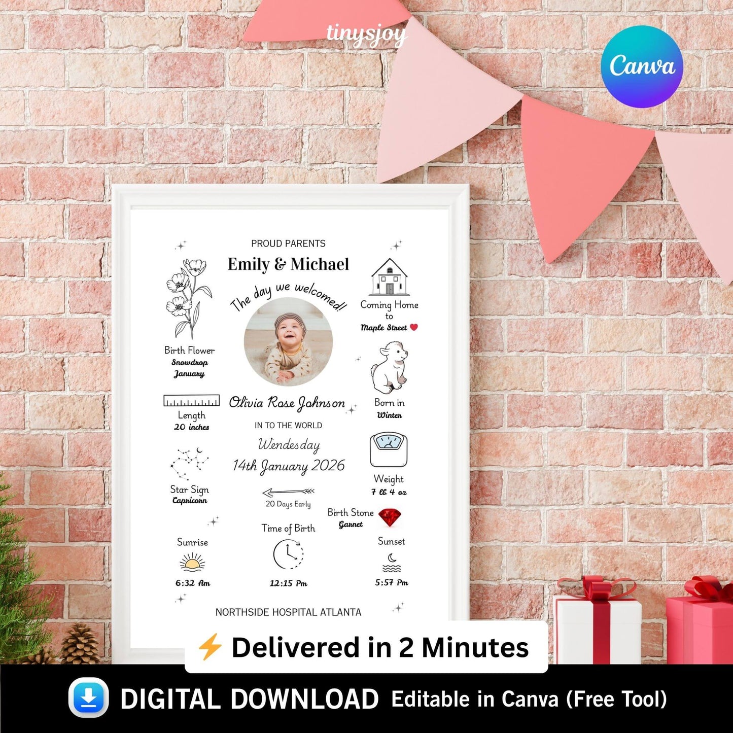 Create a Beautiful Keepsake of Your Newborn’s First Moments with Photo 💕